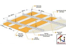 Trần thạch cao chịu nước