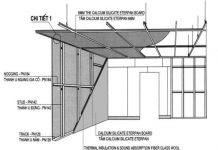 Vách thạch cao 1 mặt