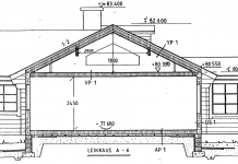 Chuyên thi công thiết kế hệ thống điện dân dụng giá rẻ tại Quận Tân Phú TpHCM