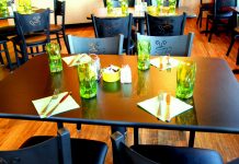 Thiết kế nội thất nhà hàng chuyên nghiệp Quận 8, TP Hồ Chí Minh