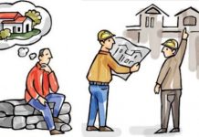 Sửa chữa nhà giá rẻ uy tín chất lượng nhất năm 2020 Sửa chữa nhà uy tín chất lượng